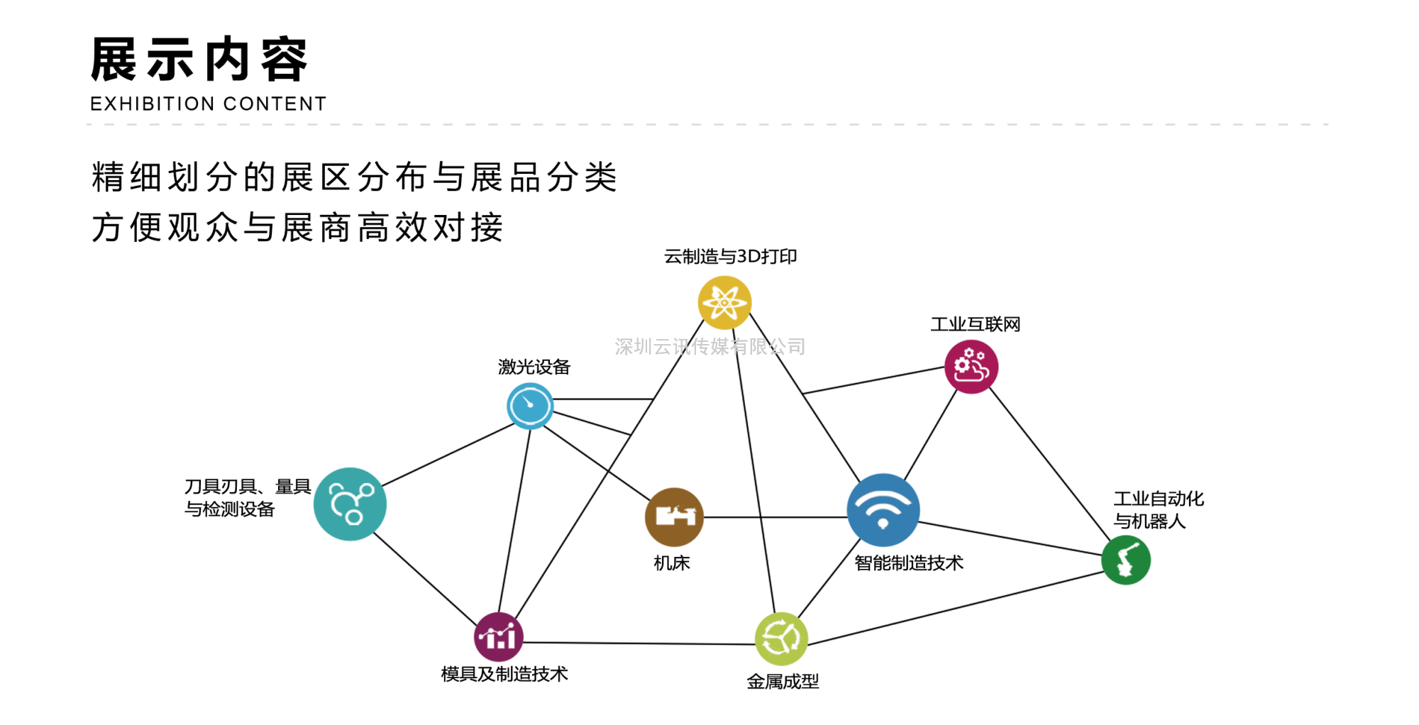 2023第11届常州工博会招商全球启动  “国际化智造名城、长三角中轴枢纽”