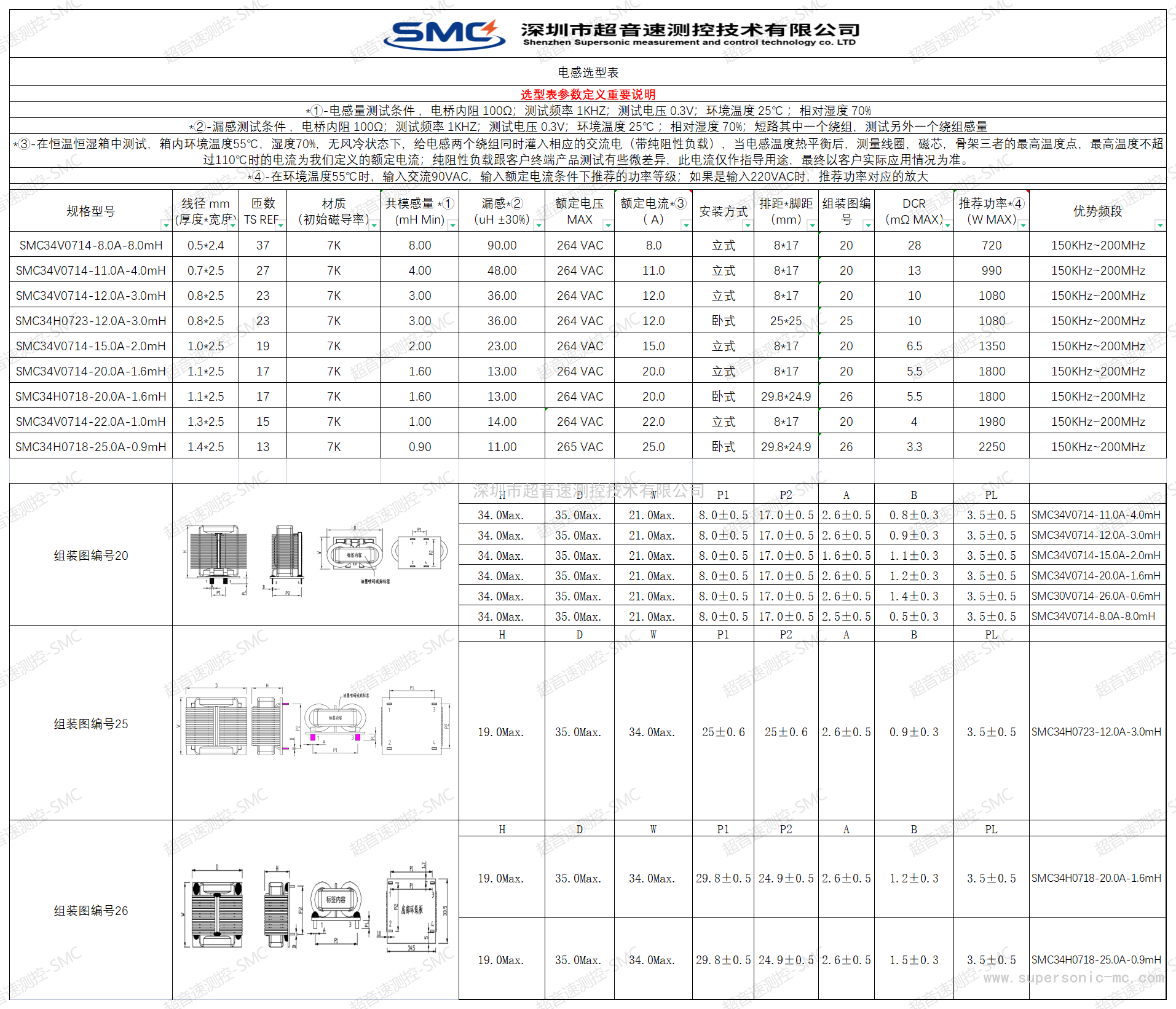 SMC3423系列扁平线共模电感