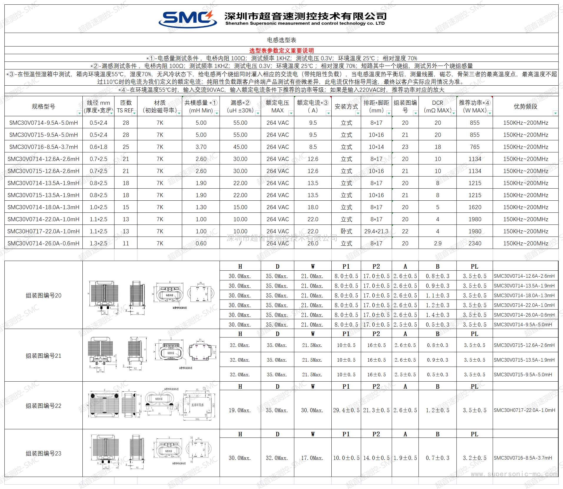 SMC3024系列扁平线共模电感