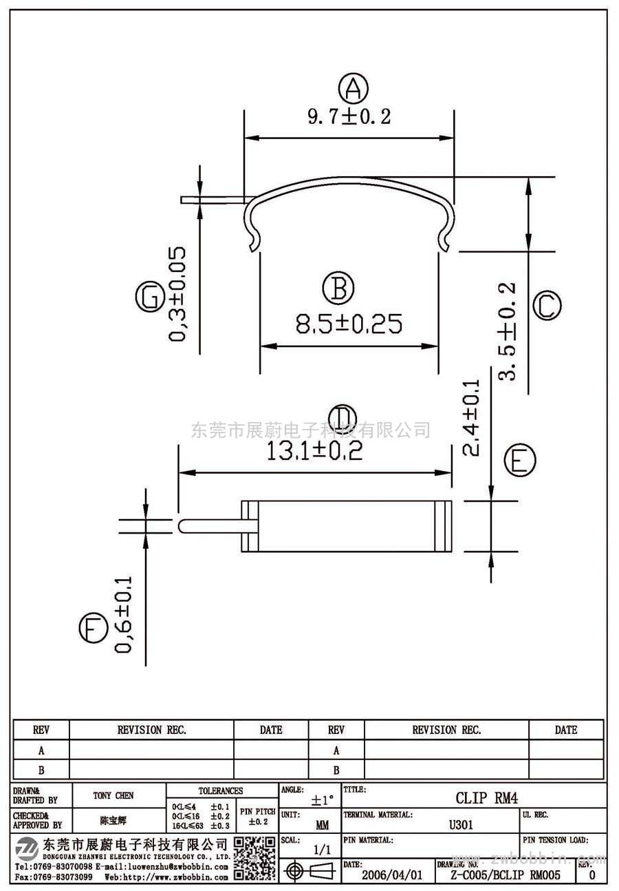 Z-C005/CLIP RM4