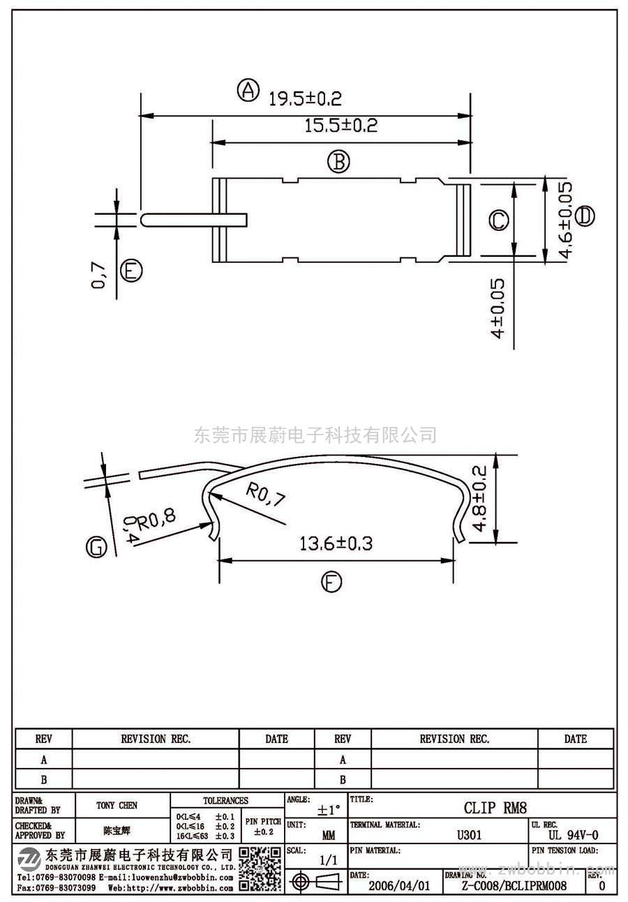 Z-C008/CLIP RM8