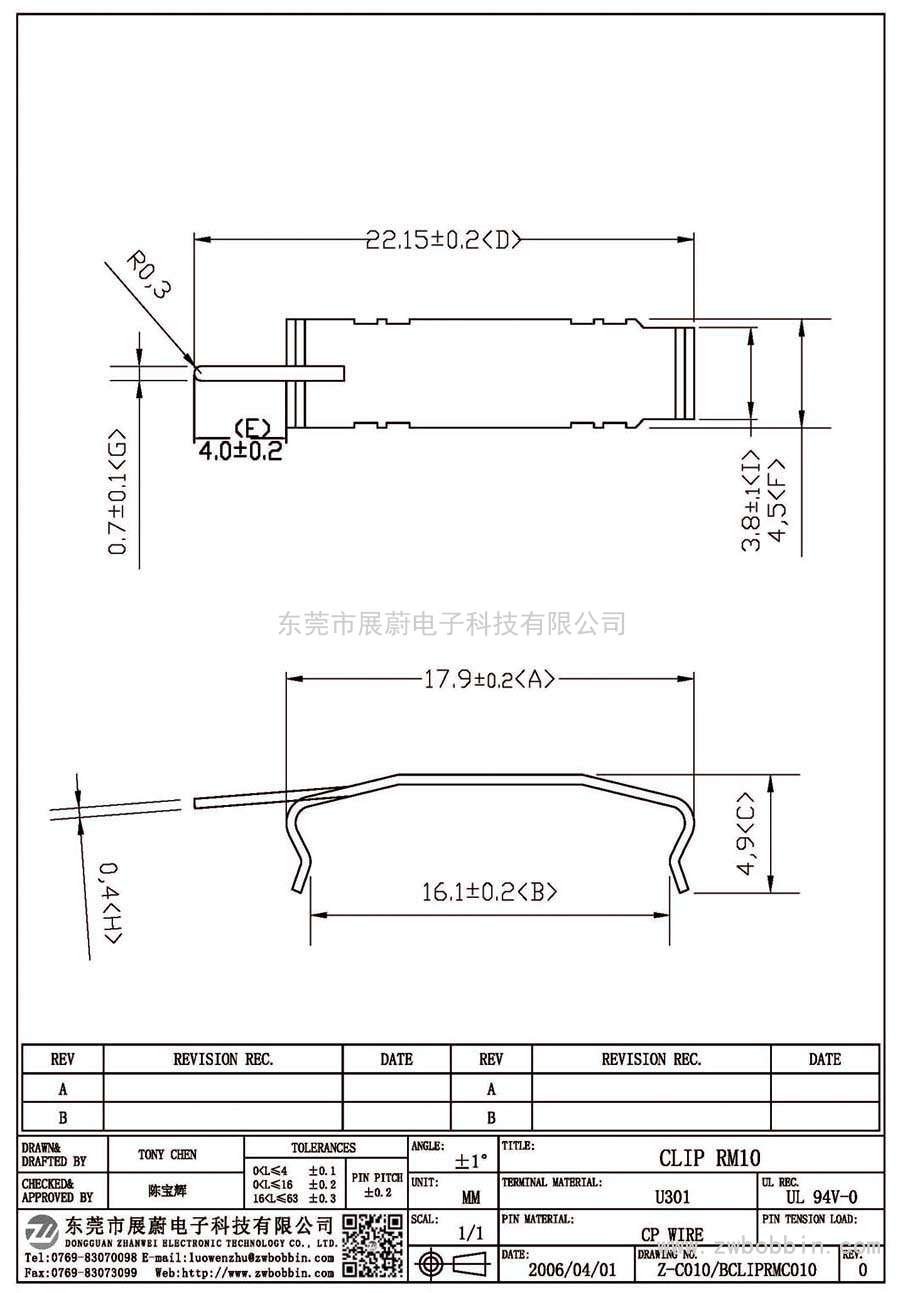 Z-C010/CLIP RM10