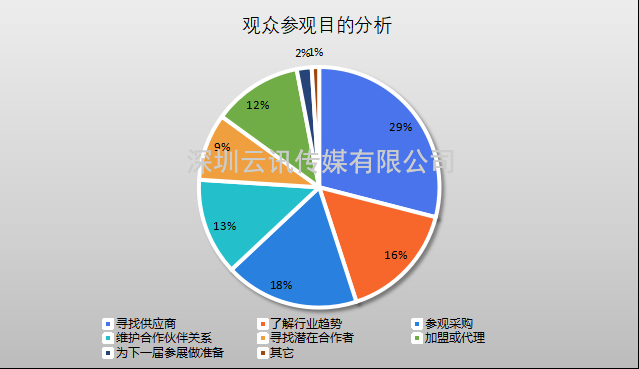 万象复苏，强势回归|CZFE2023第14届郑州消防展 5月隆重上演，欢迎参加！