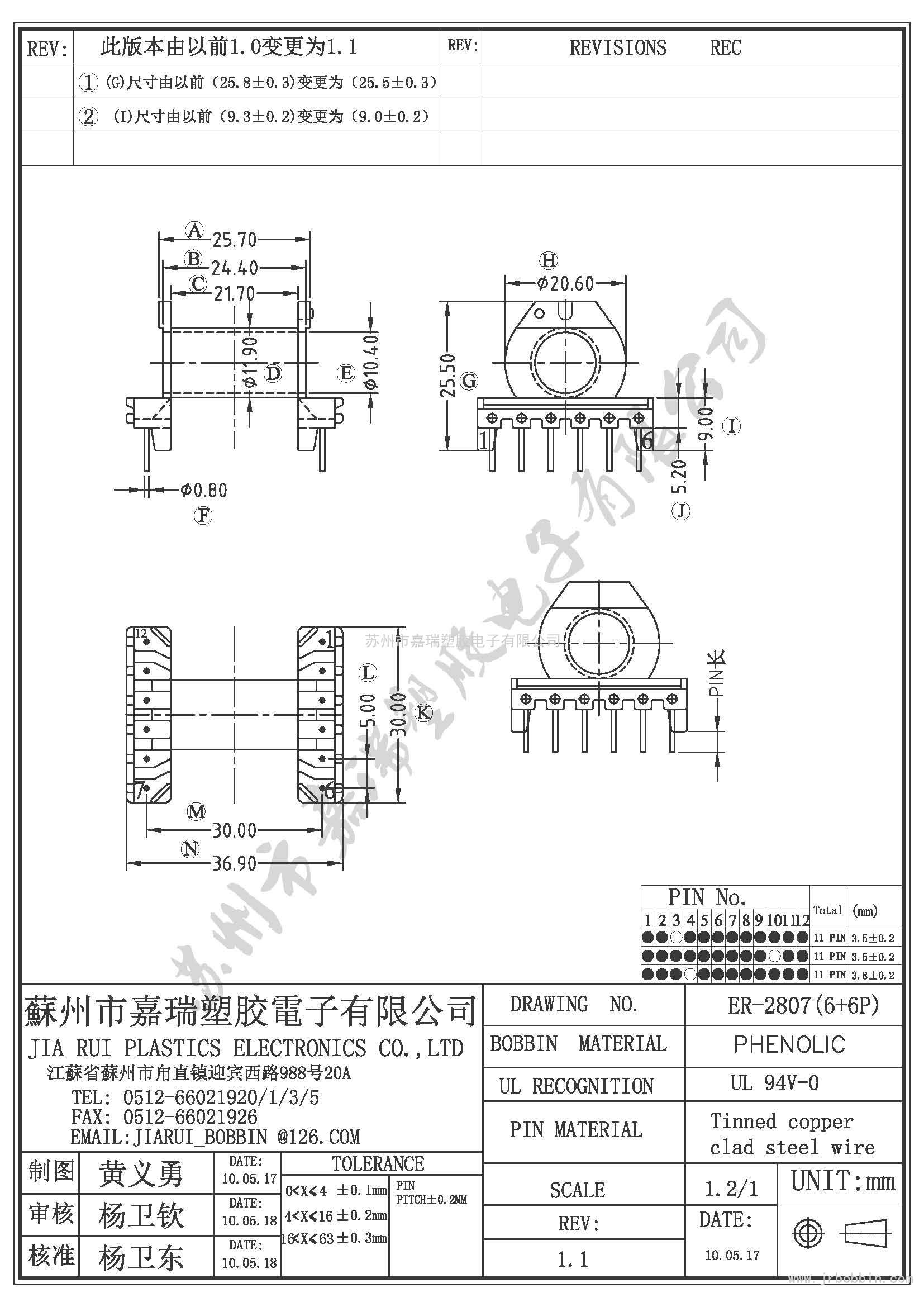 ER28（6+6)P卧双槽ER-2807