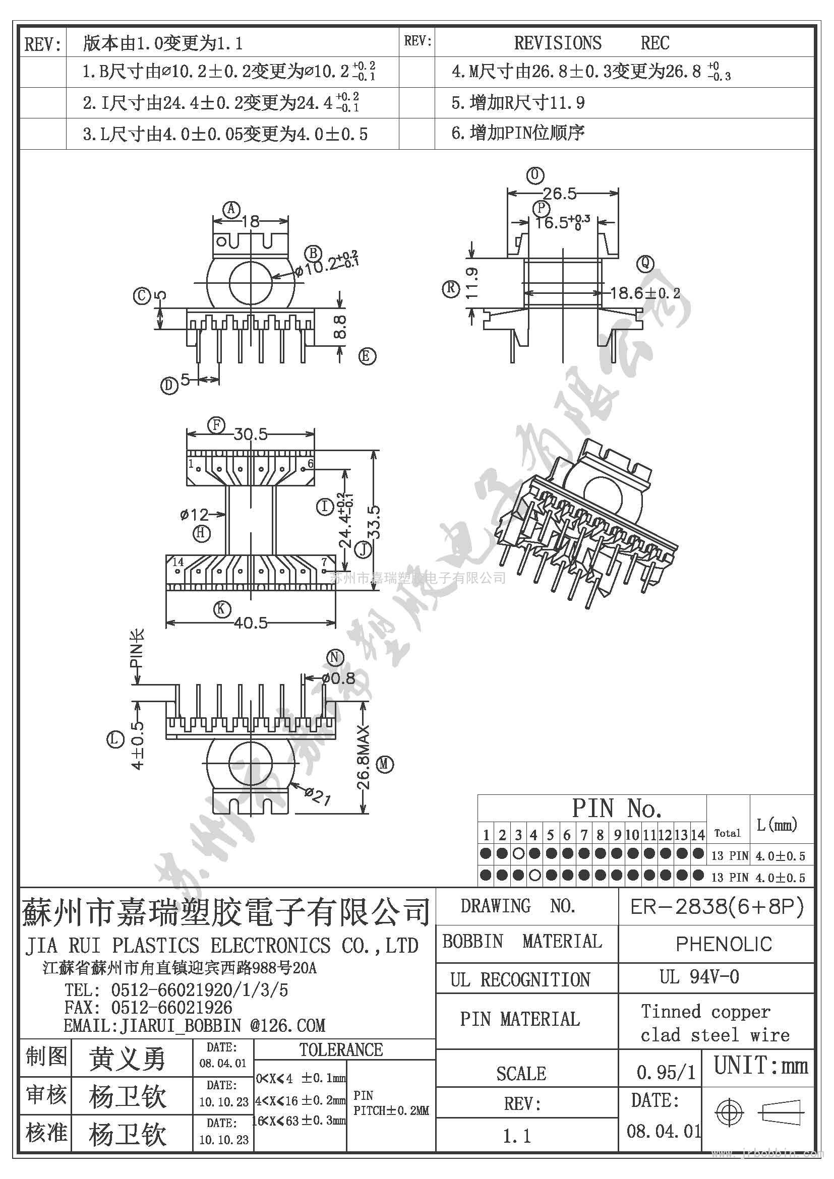 ER28（6+8)P卧式单槽ER-2838