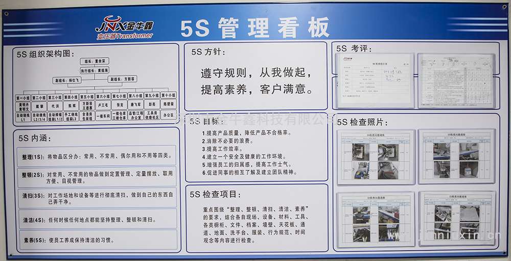 5S管理看板