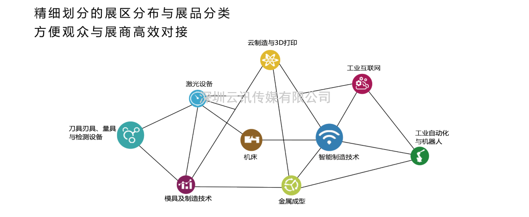 2023第11届常州工博会4月18-20日强势来袭！