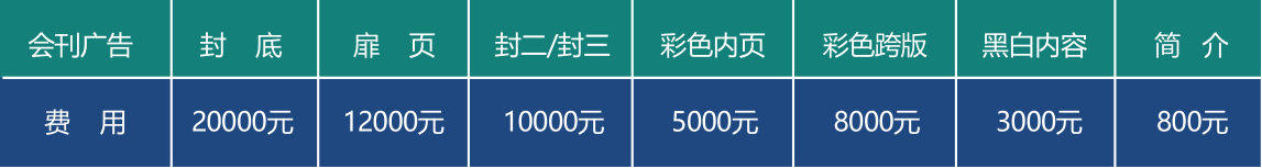 CCH2023第12届国际餐饮连锁加盟展览会