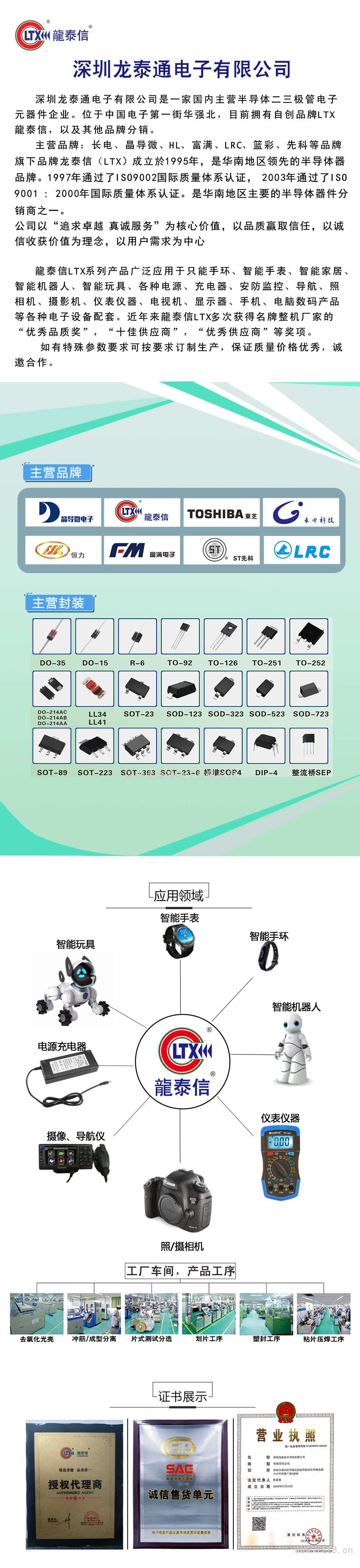 原装长电2SA812 SOT-23 丝印M7 长晶 贴片晶体二三极管全系列