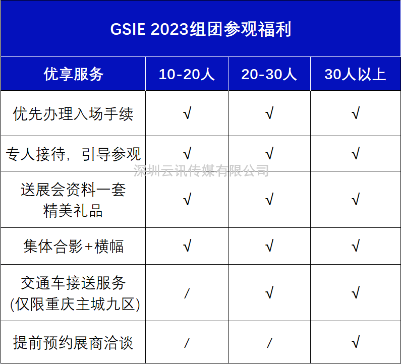 强大阵容，议程公开 | 第五届全球半导体产业与电子技术（重庆）博览会，牵动数万人目光！