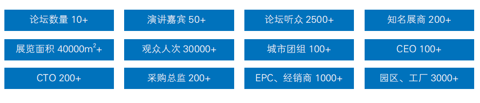 2023福建（厦门）氢能产业展览会