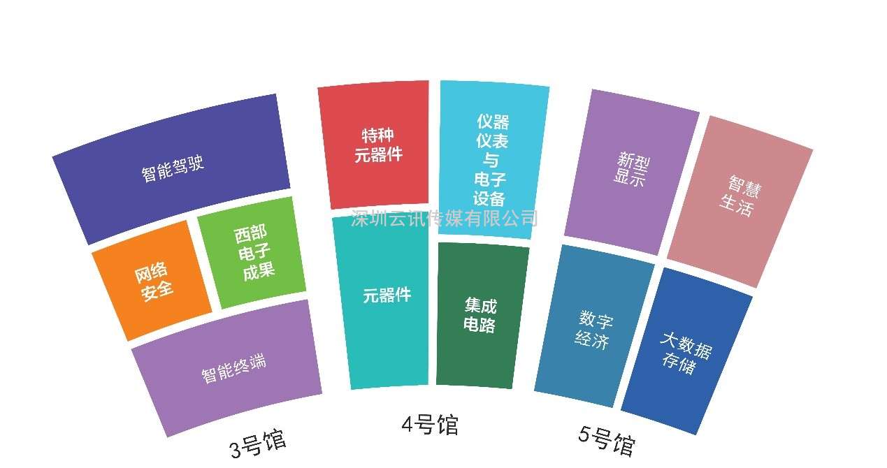 推成渝双城经济圈建设，第十一届中国（西部）电子信息博览会强势来袭