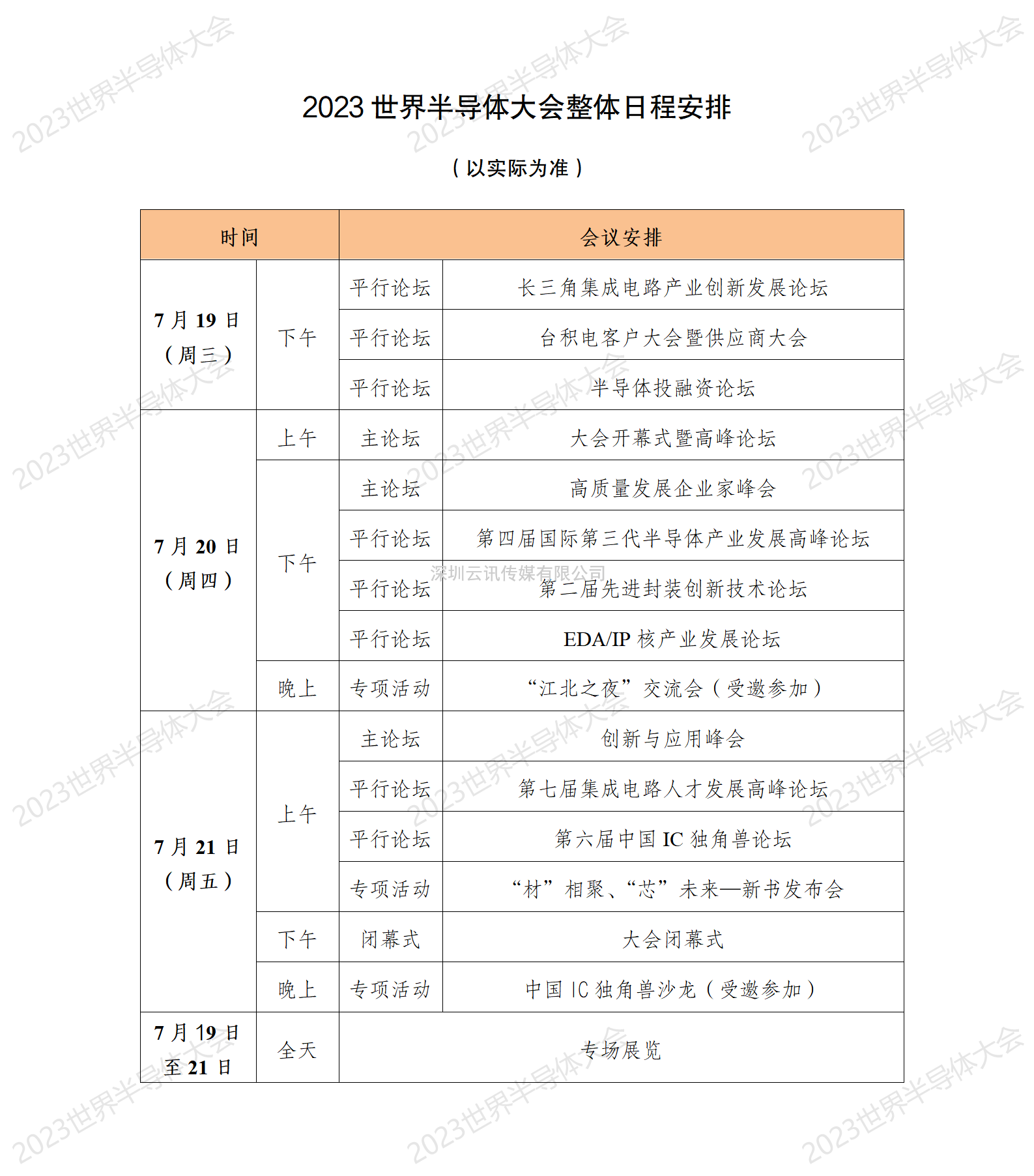 观众报名开启，限时抢早鸟福利！2023世界半导体大会约你7月南京见!