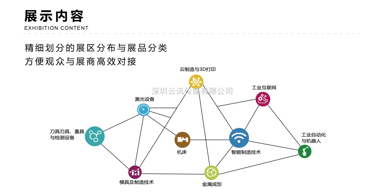 2024第12届常州国际工业装备博览会招展工作全面启动！