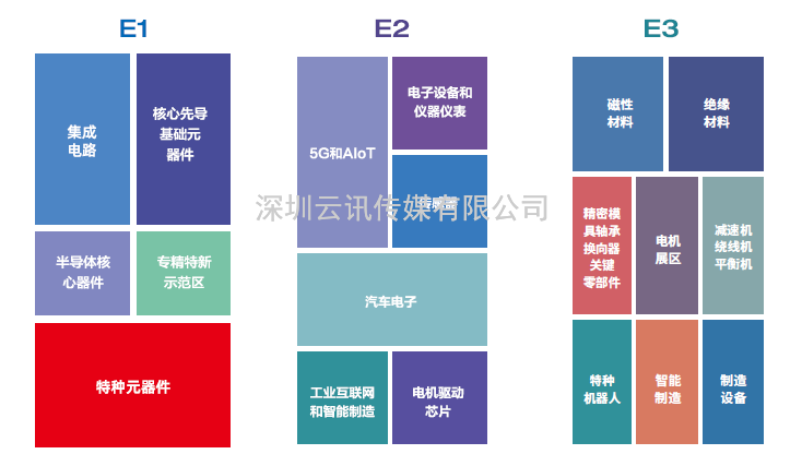 第102届中国电子展  ——国际元器件暨信息技术应用展