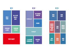 第102届中国电子展  ——国际元器件暨信息技术应用展