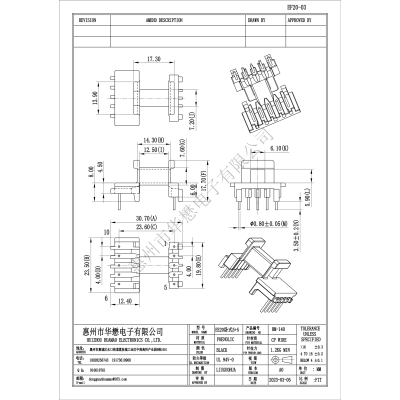 HM-140EF20-03